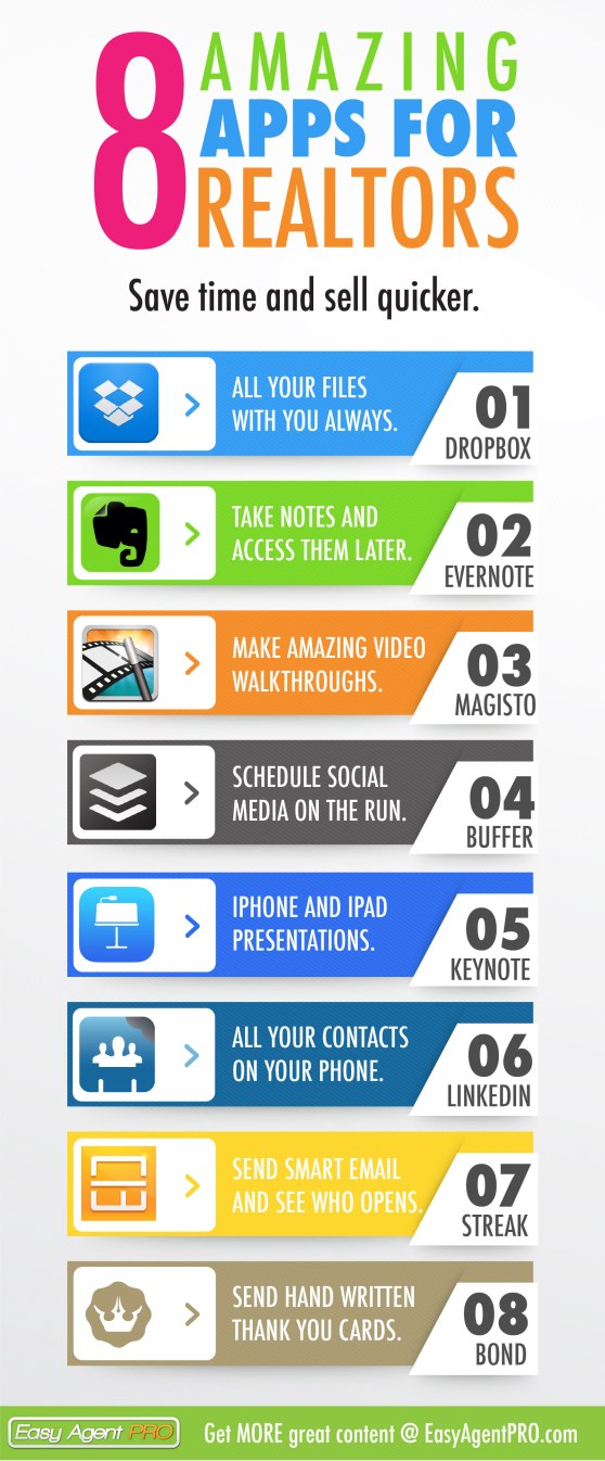 Infographic-EAP-Amazing-Apps1